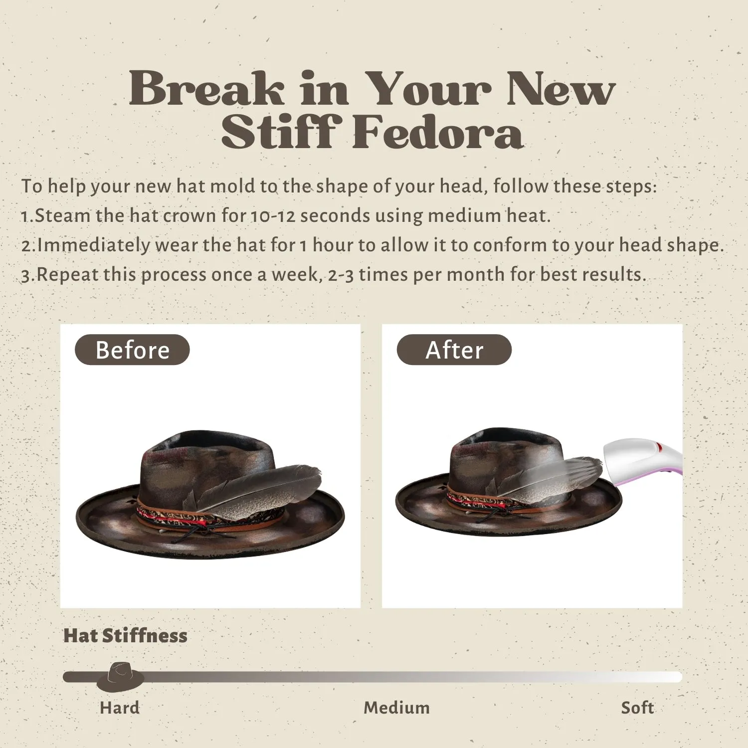 Ember - Burned Distressed Handcrafted Stiff Pencil Brim Fedora Hat